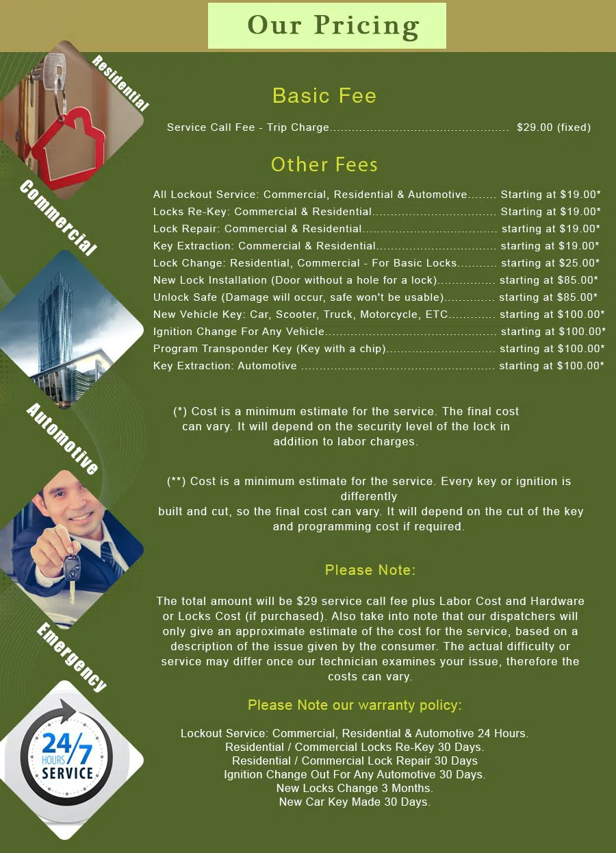 Covina CA Locksmith Store Covina, CA 909-312-0805